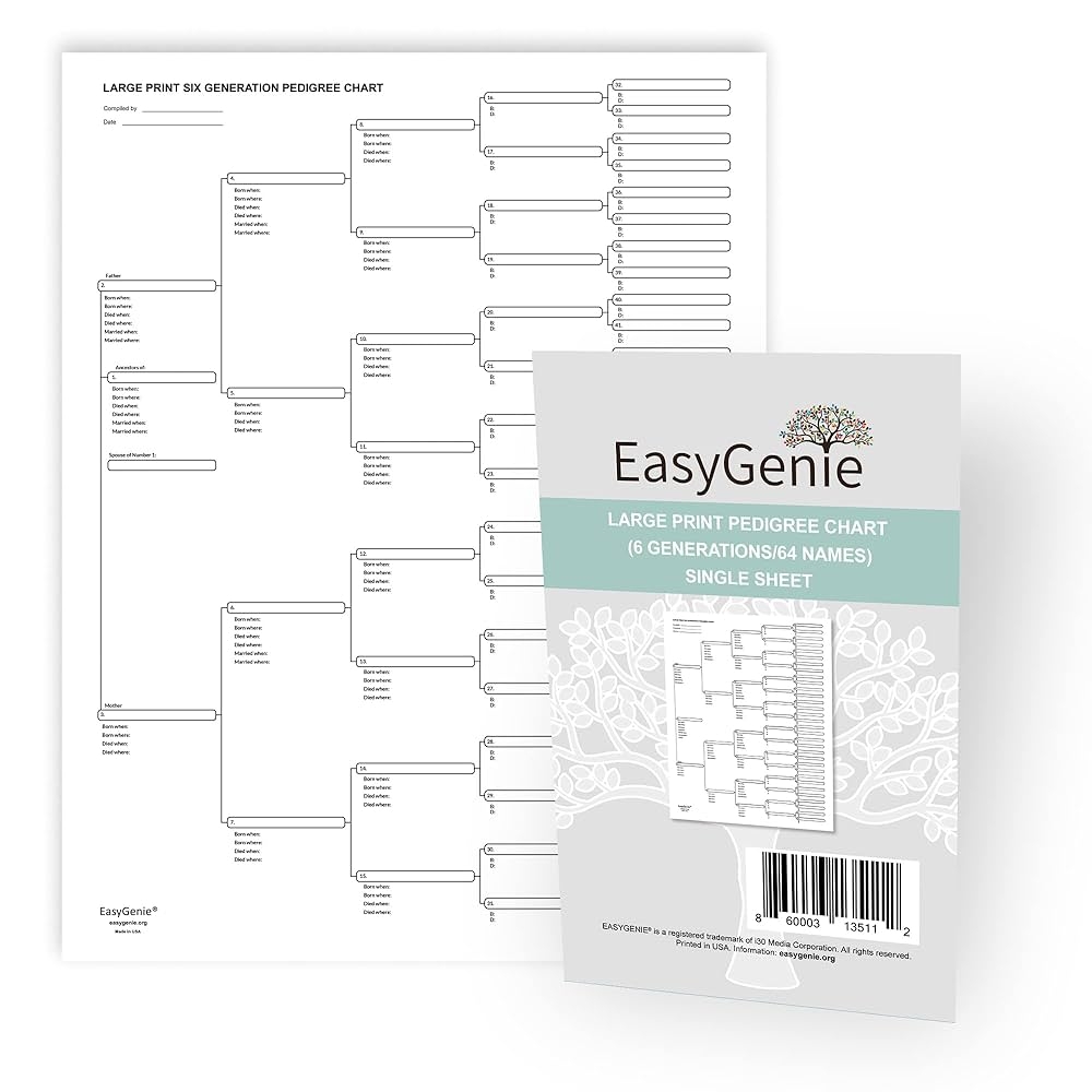 Printable Blank Geneology Forms