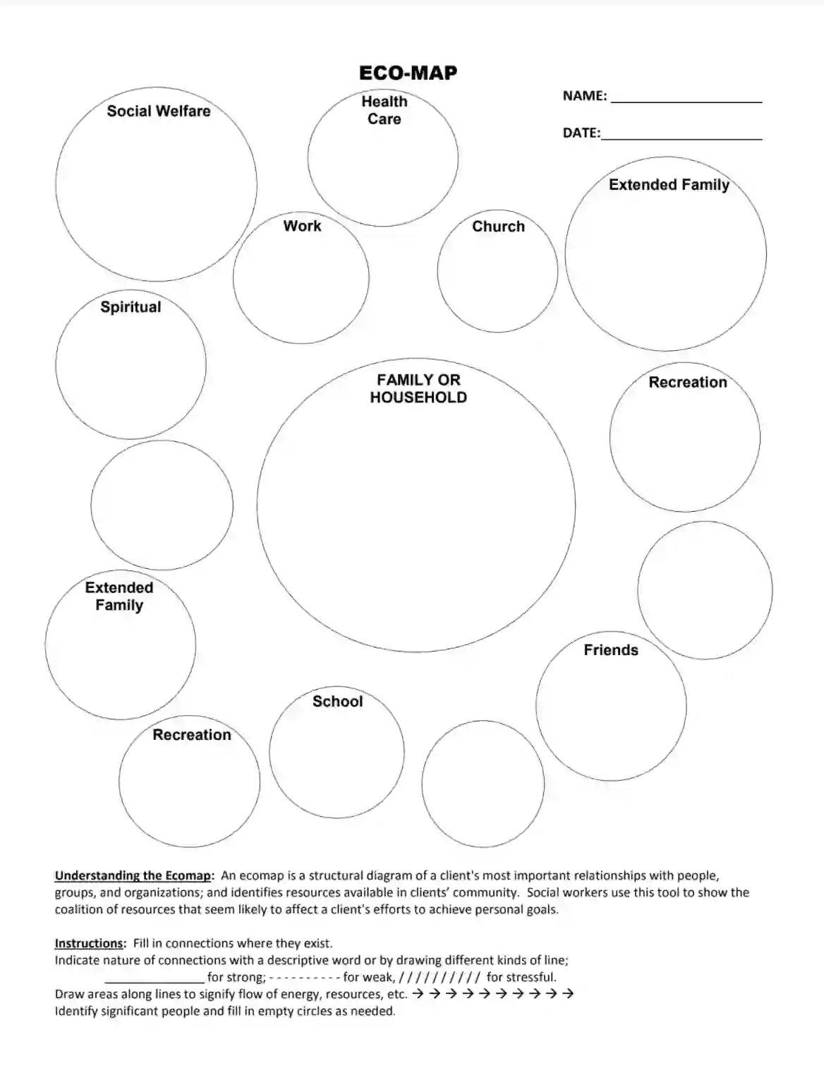 Eco Map Fill Out Printable PDF Forms Online