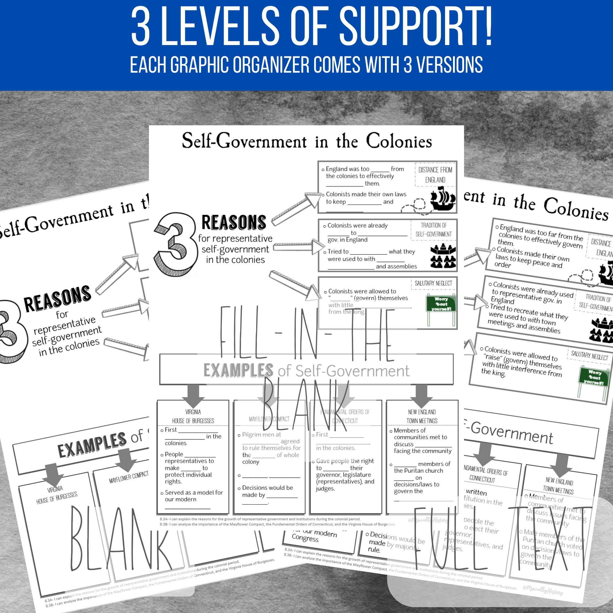 Exploration Colonization STAAR TEKS Graphic Organizers Notebook 