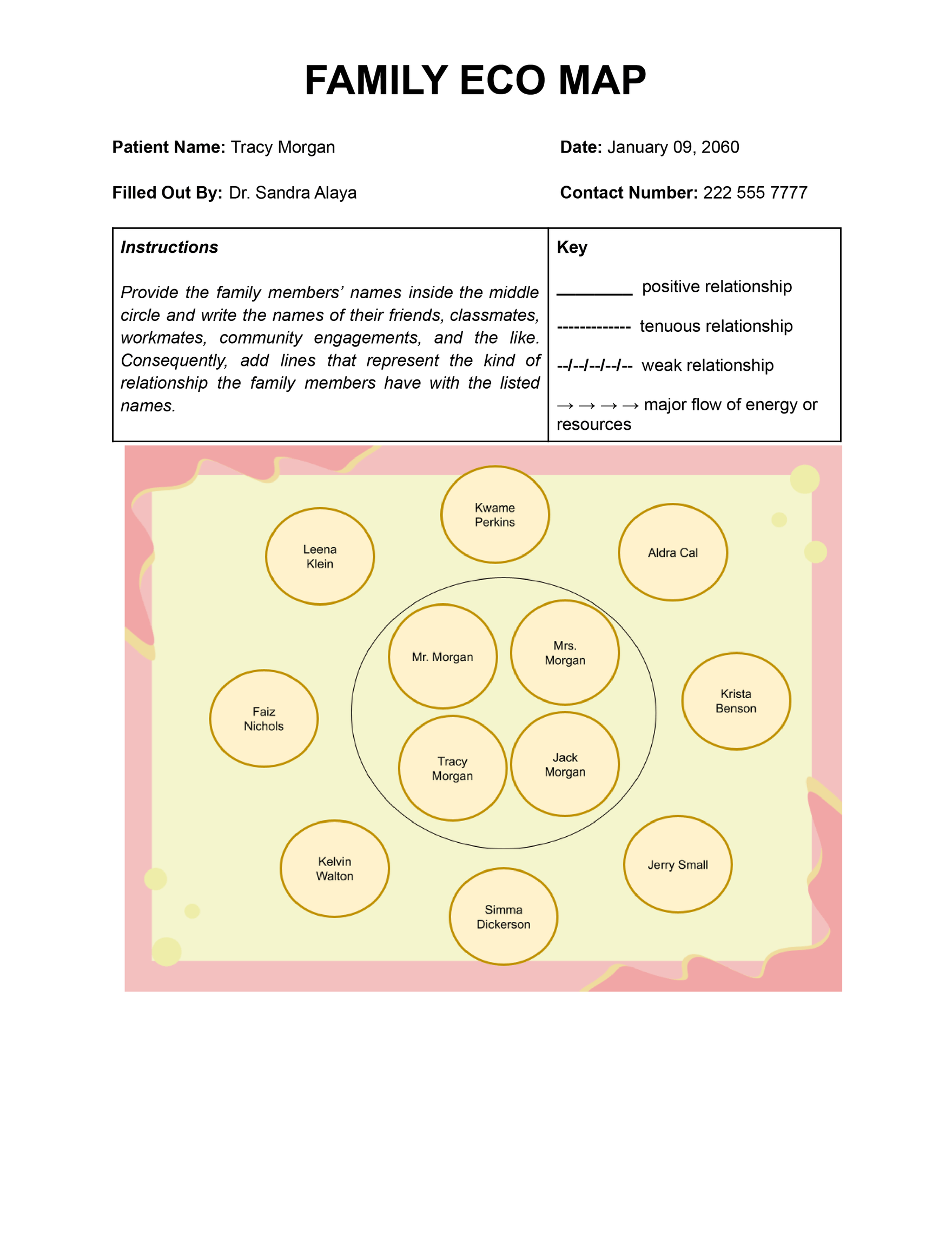 Blank Printable Family Ecomap