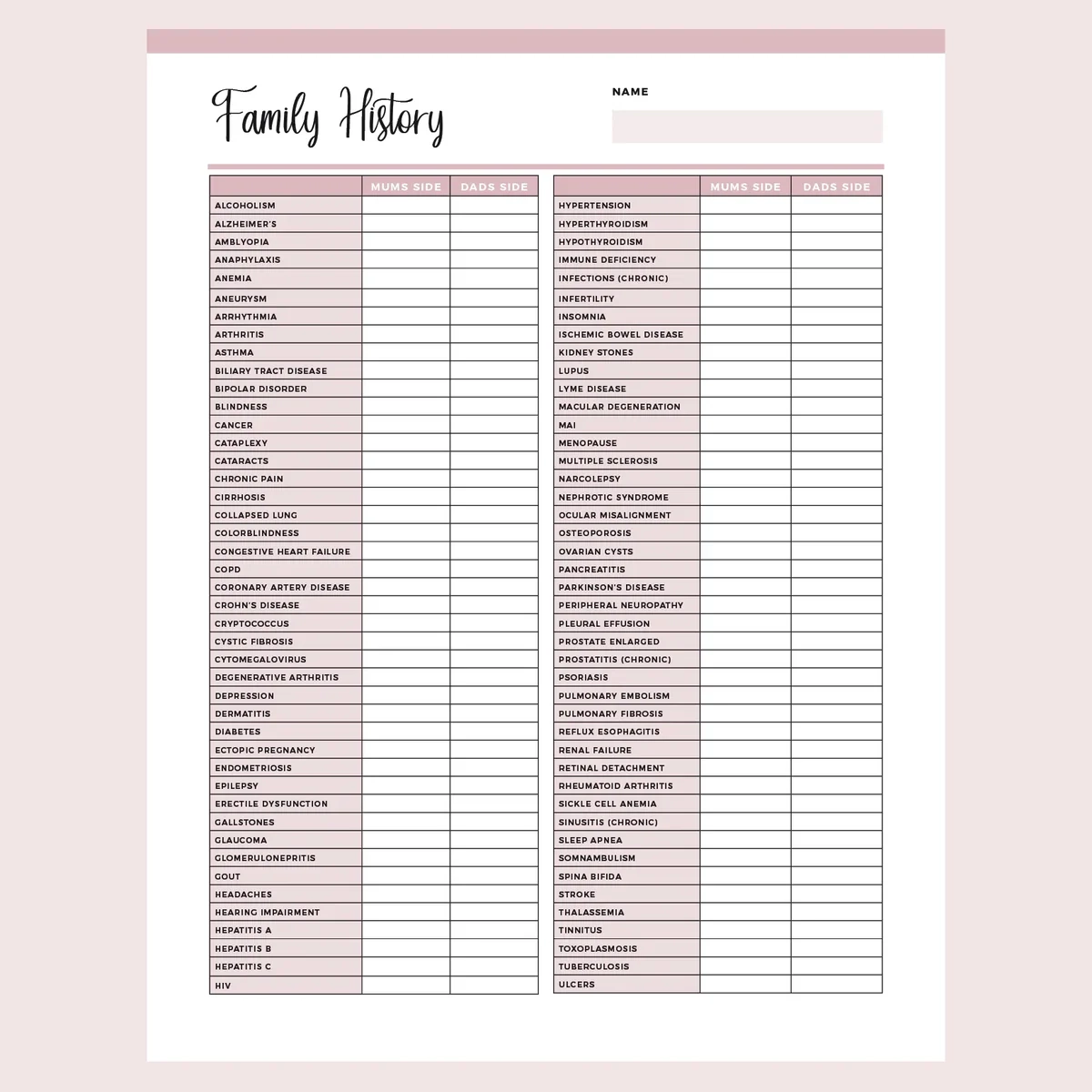 Family Medical History Template Printable Instant Download PDF 