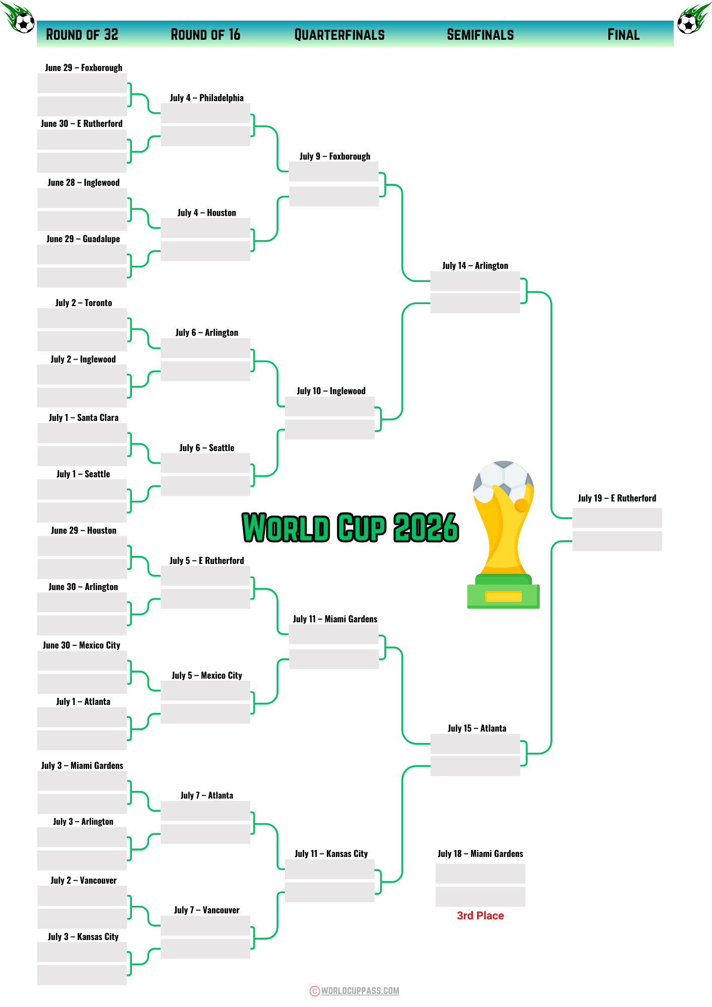 Printable 2026 Blank Bracket