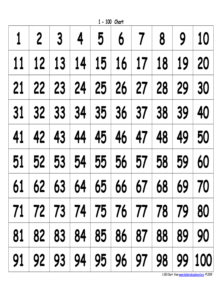 Fillable Online Large Printable Numbers 1 100 Pdf Fax Email Print 