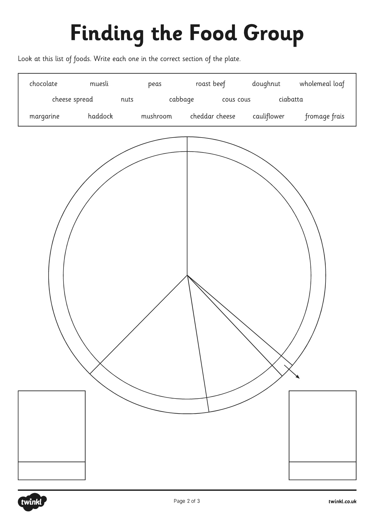 Finding The Food Group Activity Sheets Flip EBook Pages 1 3 