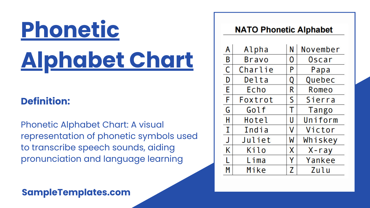 Printable Ipa Chart Blank
