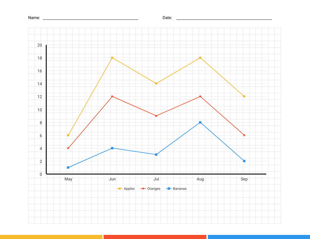 Printable Blank Charts And Graphs