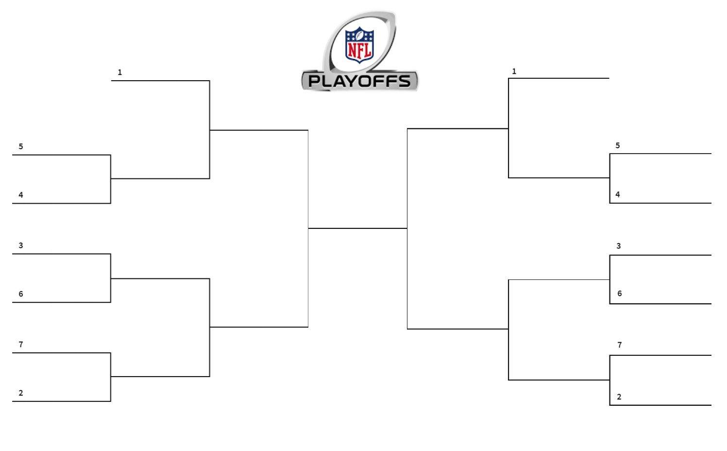 Free Blank Playoff Chart Printable