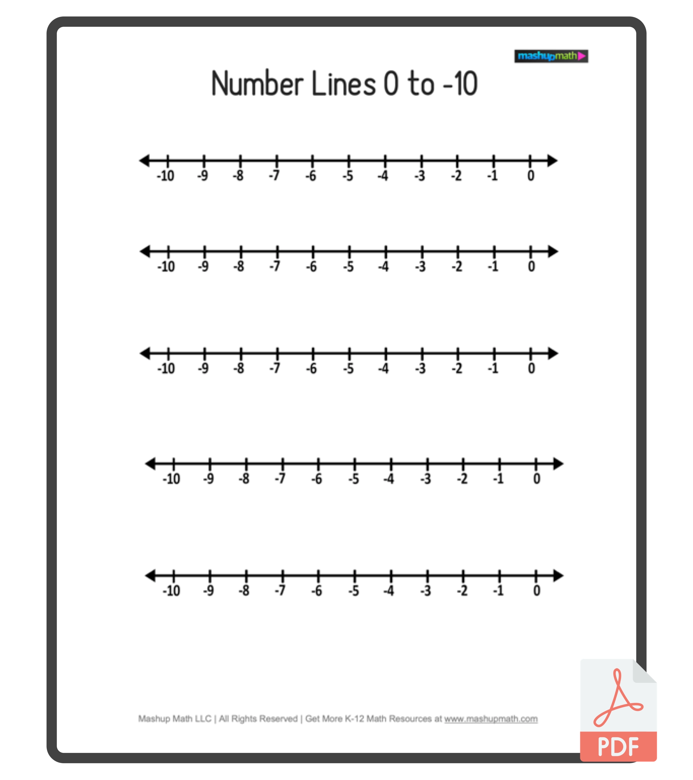 Free Blank Number Lines All Grade Levels Mashup Math