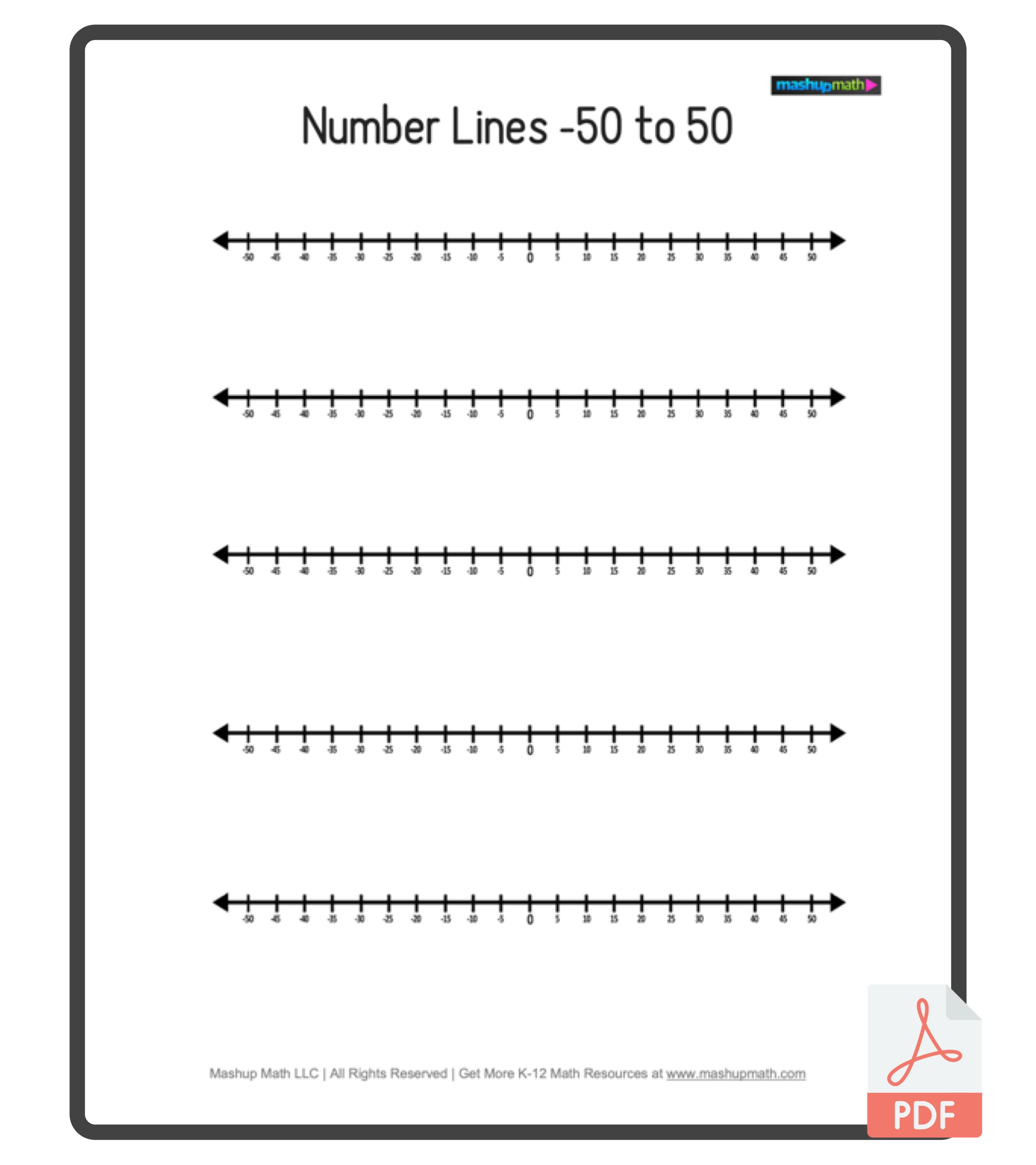 Free Blank Number Lines All Grade Levels Mashup Math