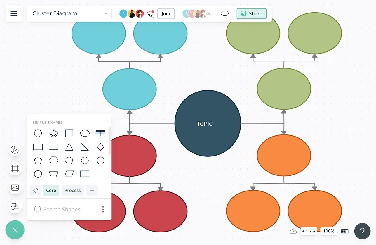 Blank Cluster Diagram Free Printable