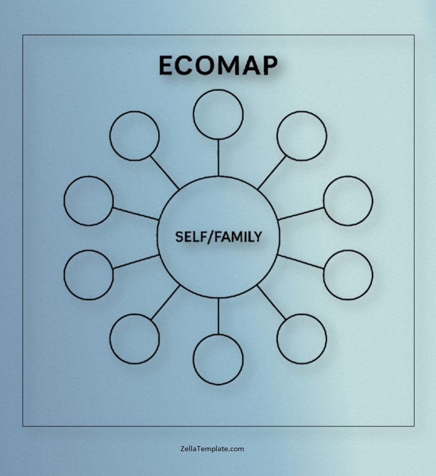 Blank Printable Ecomap