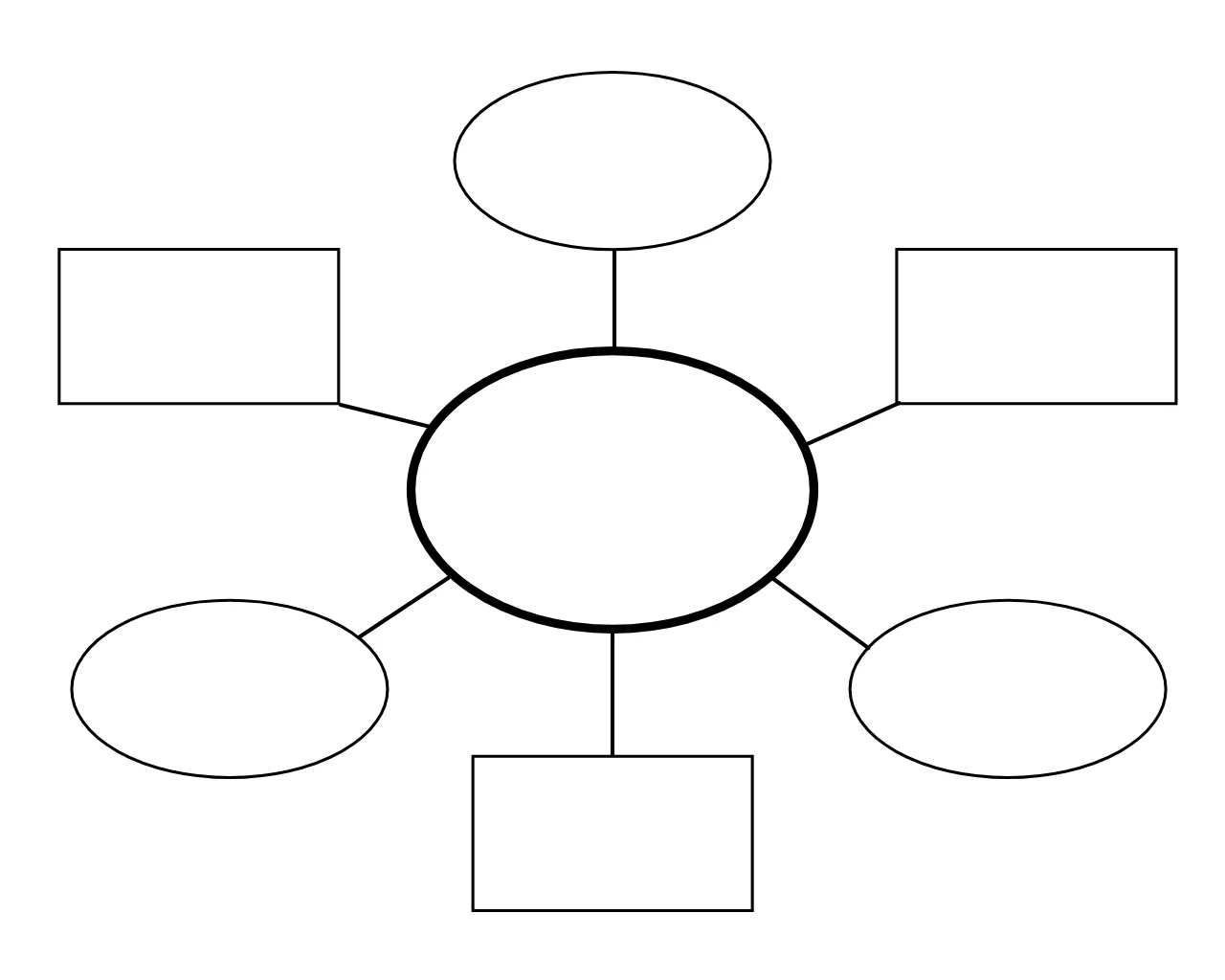 Free Graphic Organizer Template Kapwing