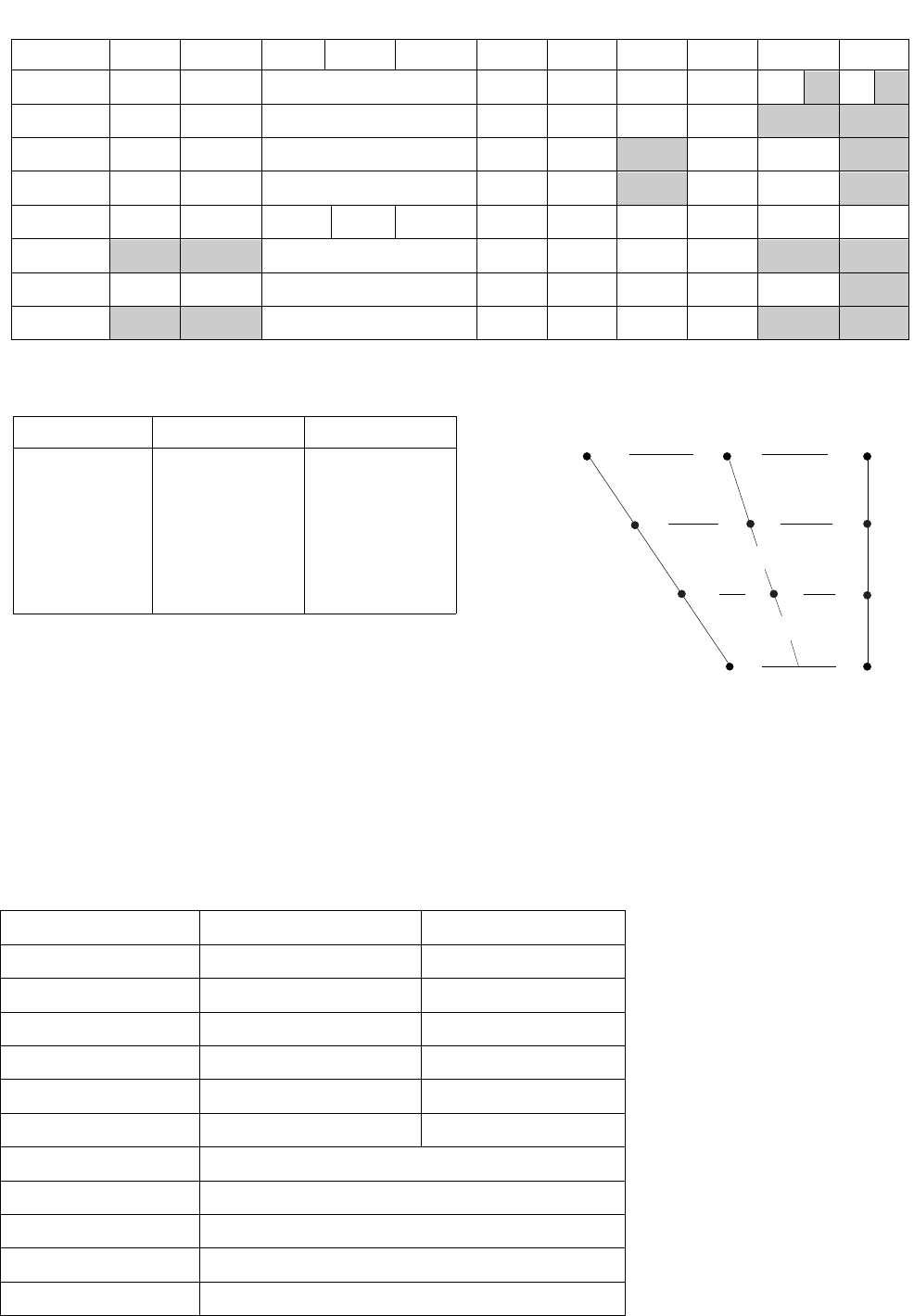 Free IPA Chart C 200 PDF 60KB 1 Page s 