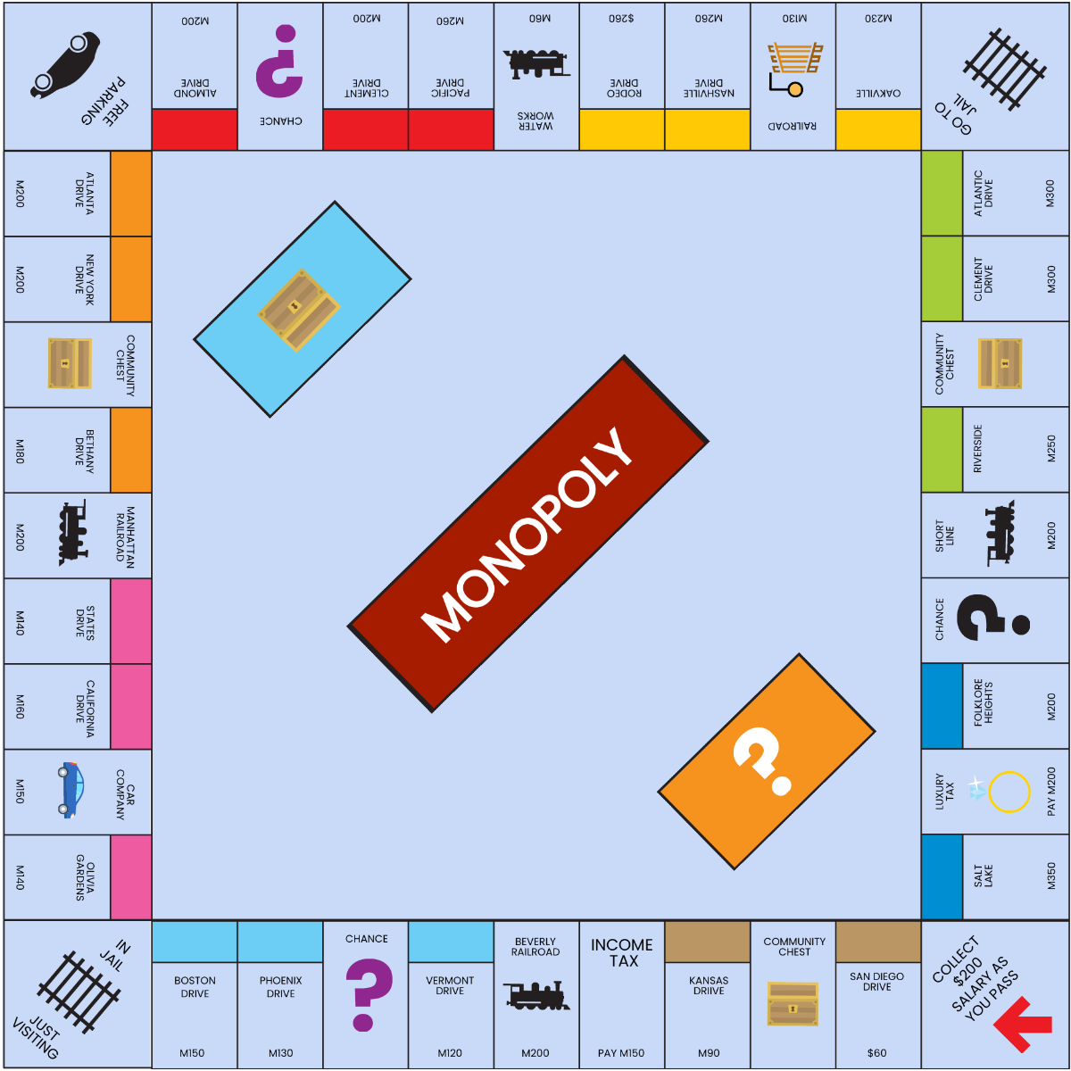 Blank Monopoly Board Printable