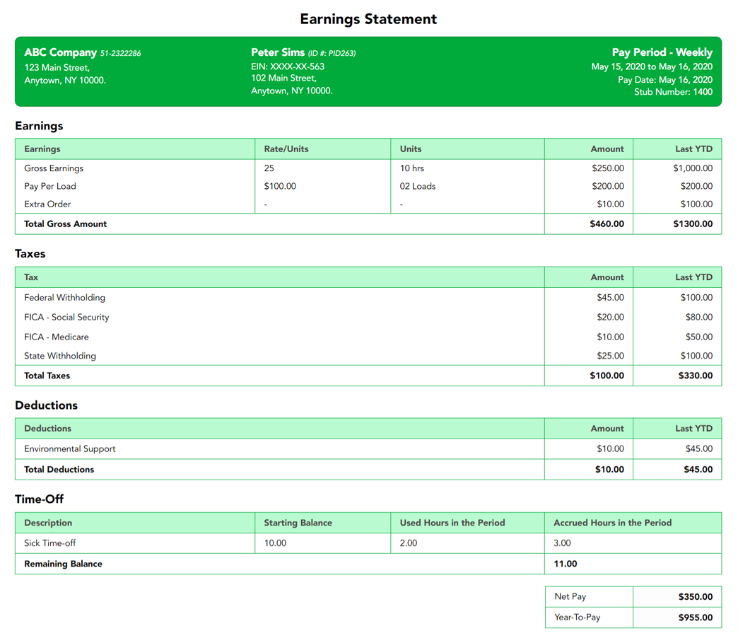 Free Printable Blank Payroll Checkstub