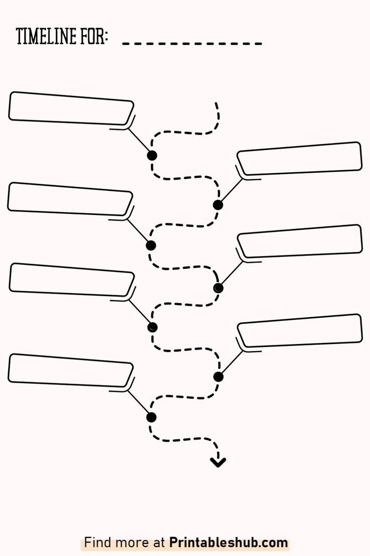 Blank Printable Timeline Of Events