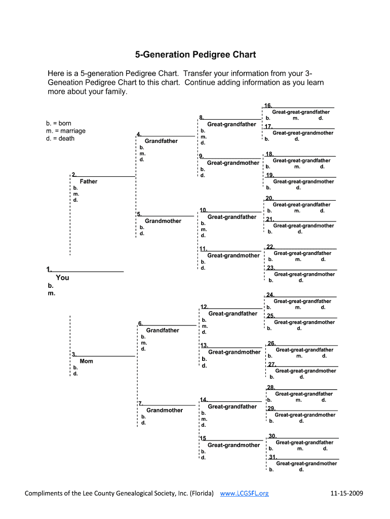 Free Printable Family Tree Templates Fill Out amp Sign Online DocHub