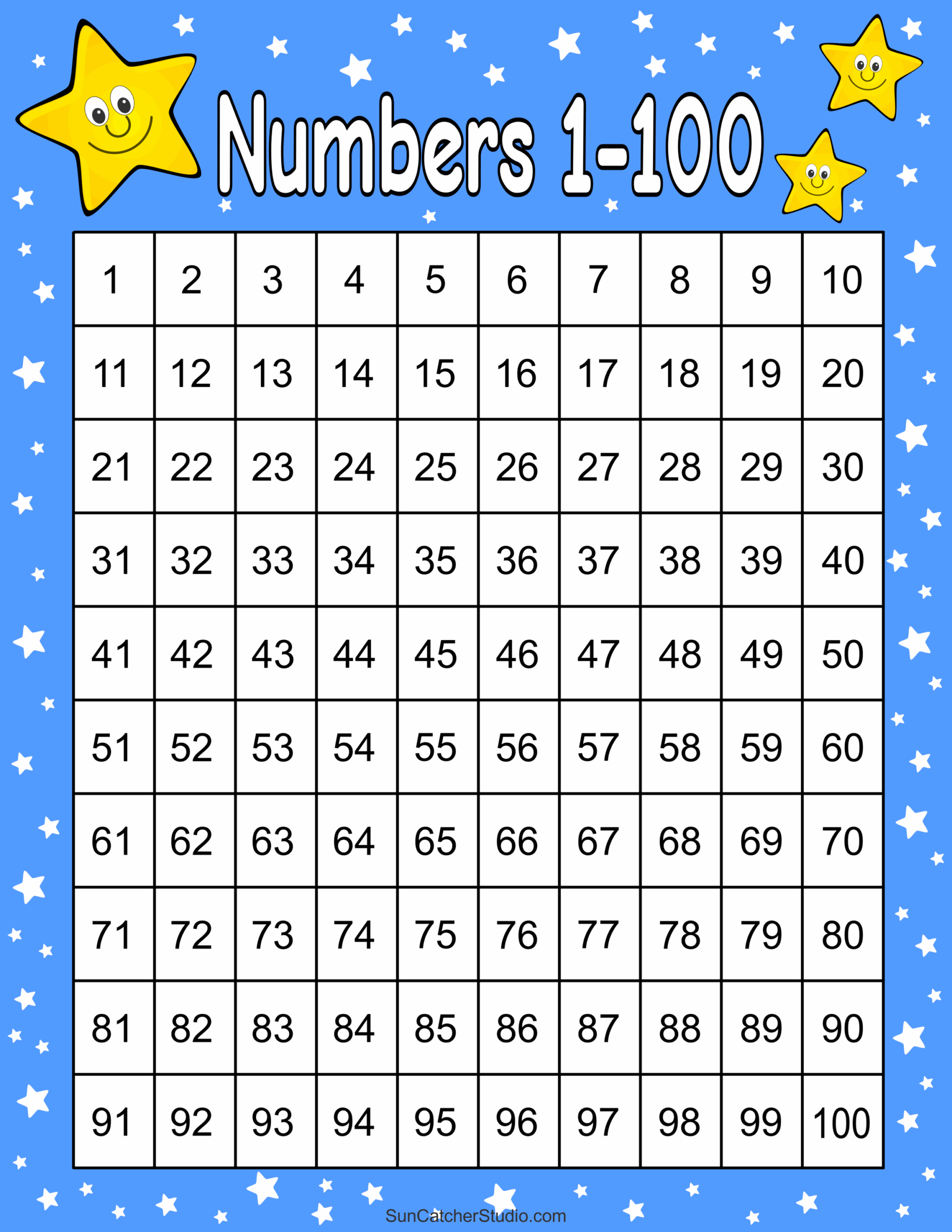Printable Blank Number Chart 1-100