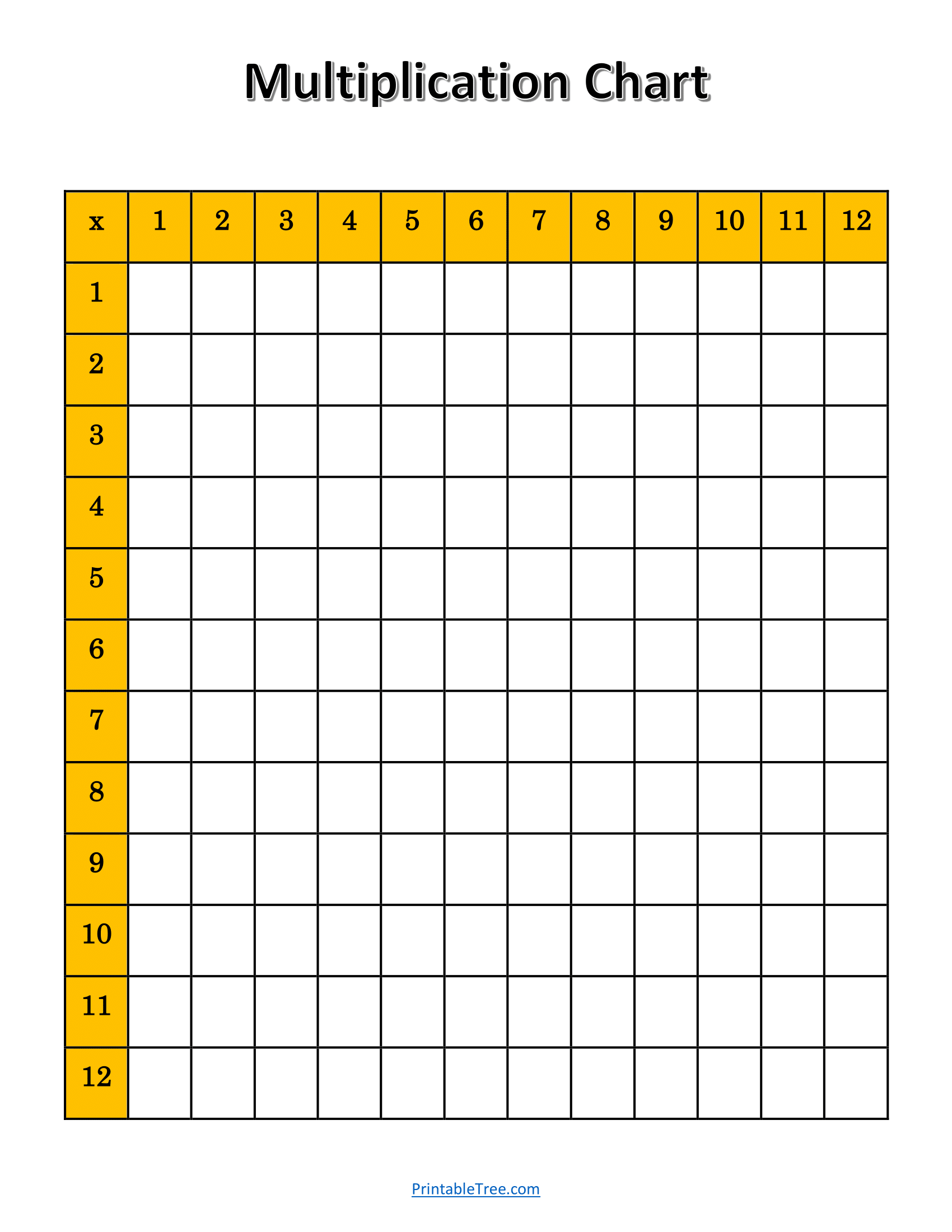 Blank Times Table Printable