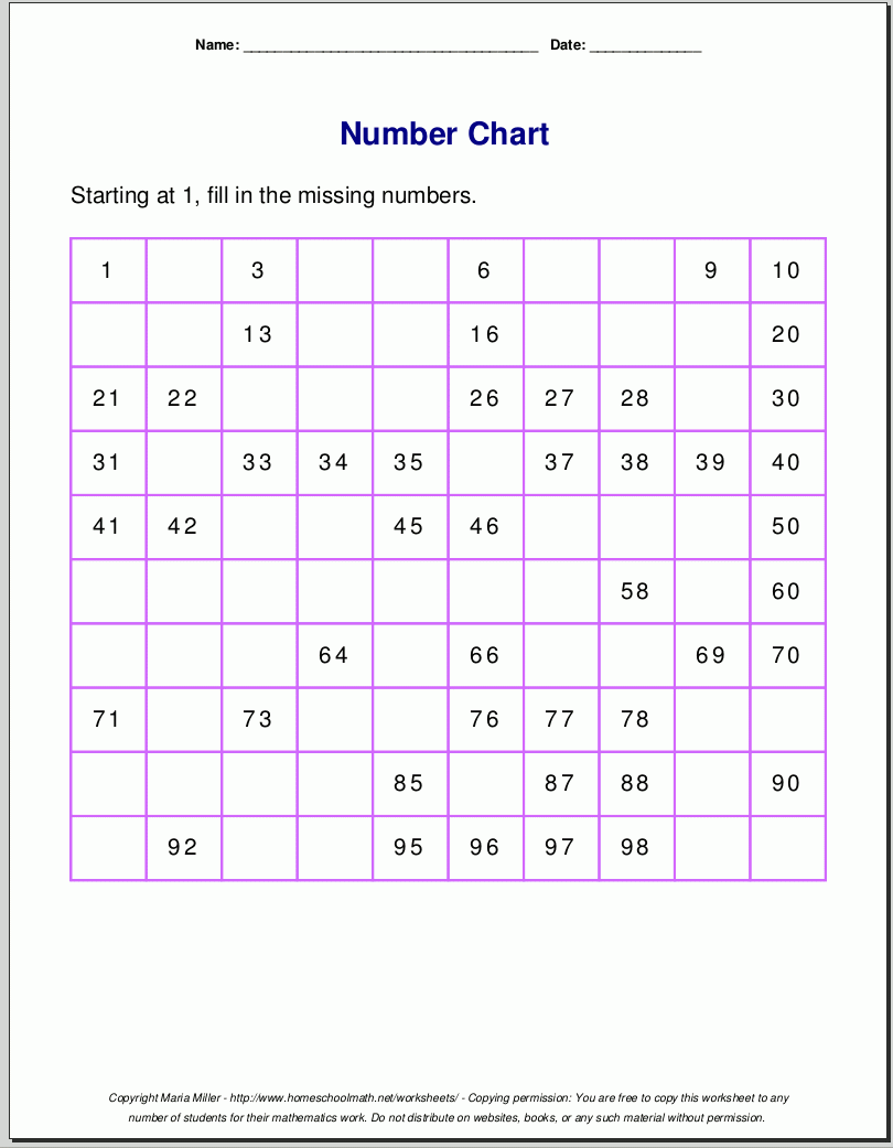 Count To 100 Printable Blank