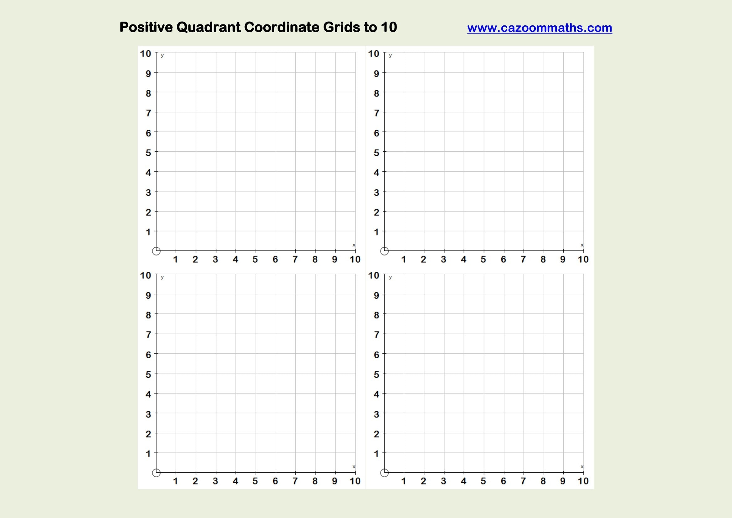 Printable Cartesian Graph Blank 10