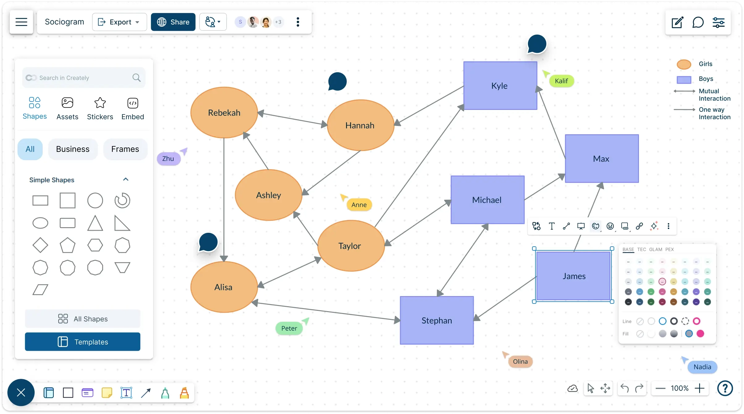 Free Sociogram Generator Sociogram Creator Creately