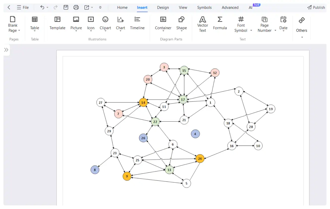 Free Sociogram Maker Online