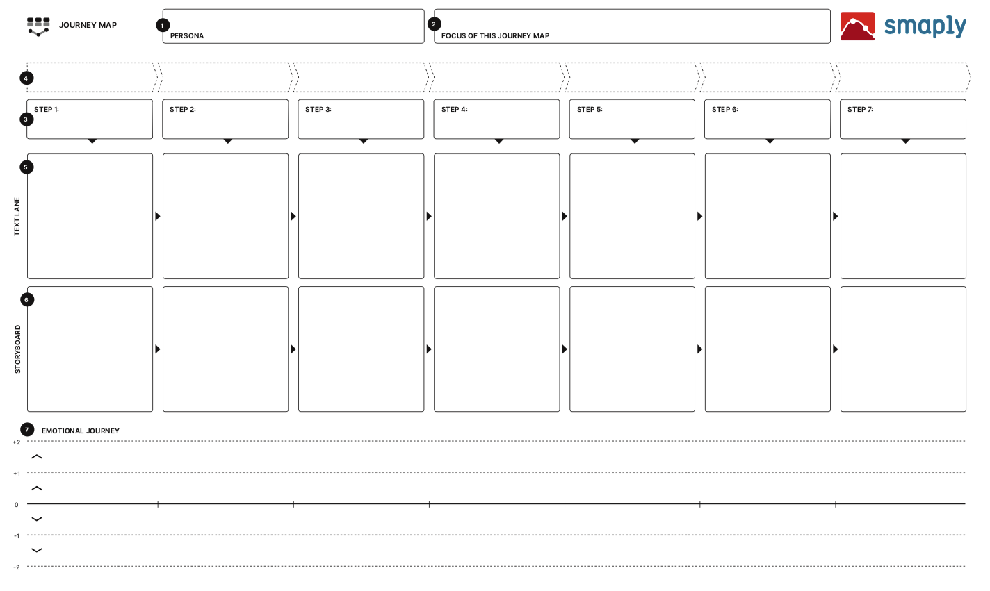 Free Templates Persona Journey Map amp More Smaply Blog