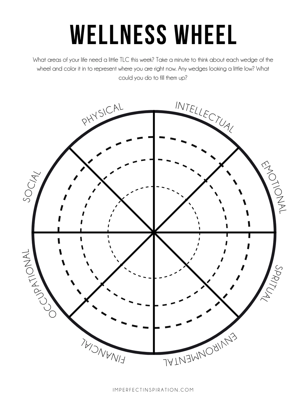 Free Wellness Wheel Printable Imperfect Inspiration