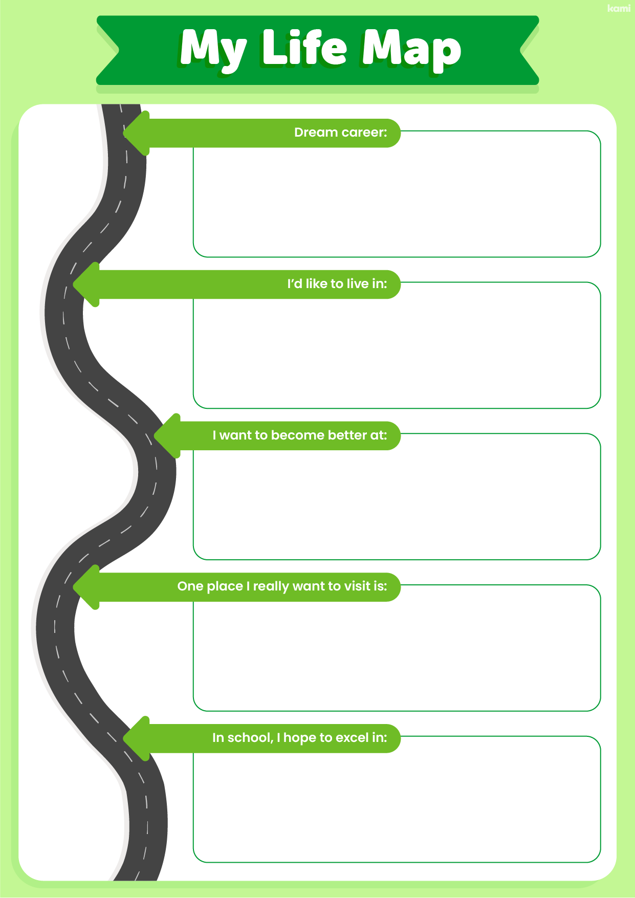 Future Life Map Portrait For Teachers Perfect For Grades 10th 