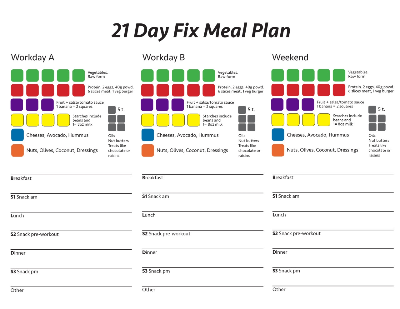 Getting Healthy INFJ Style 21 Day Fix Day 1 