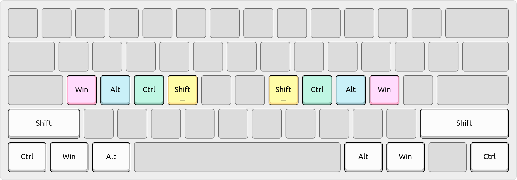 GitHub Sunaku glove80 keymaps Glorious Engrammer Keymap For 