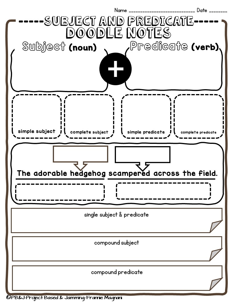 Grammar Subject And Predicate Classful