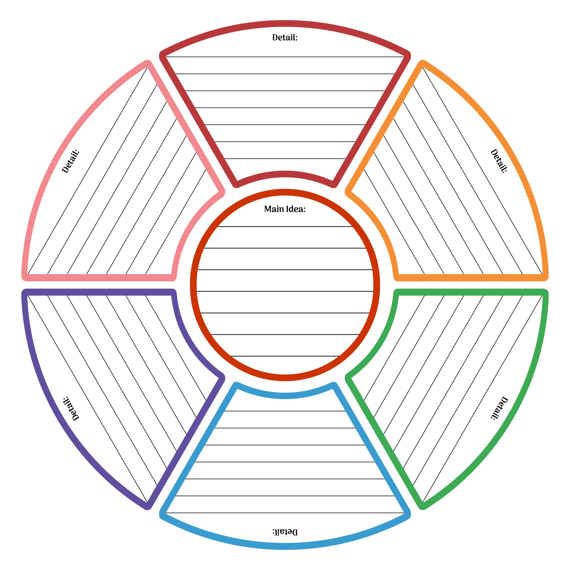 Blank Wheel Graphic Organizer Printable