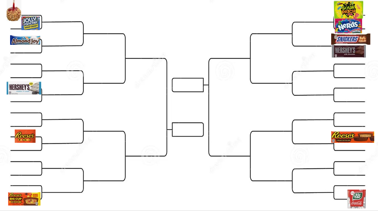 Halloween Candy Bracket Genially