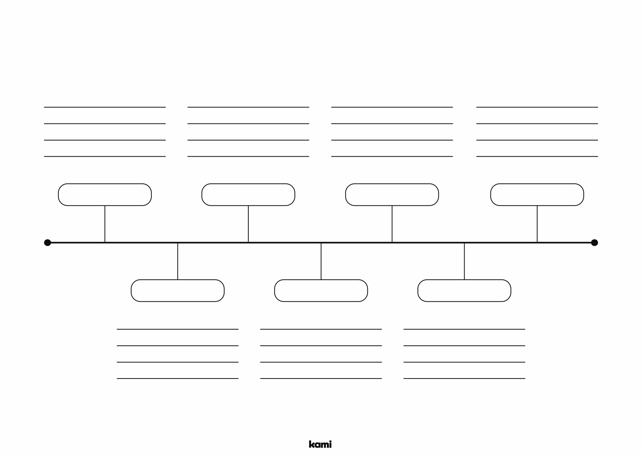 History Timeline Landscape For Teachers Perfect For Grades 