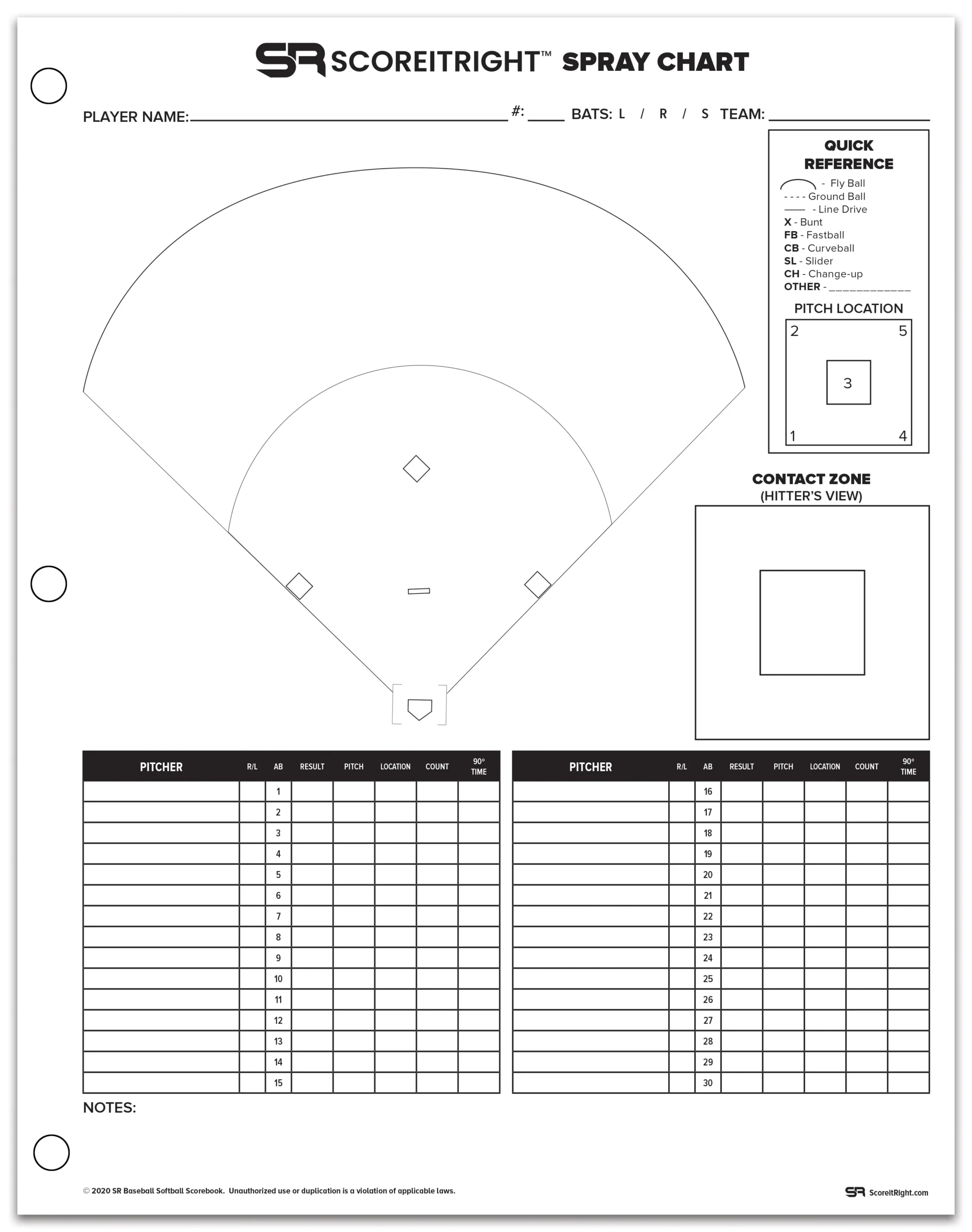 Hitter Spray Chart Size 9 X 11 5 BASEBALL Score It Right