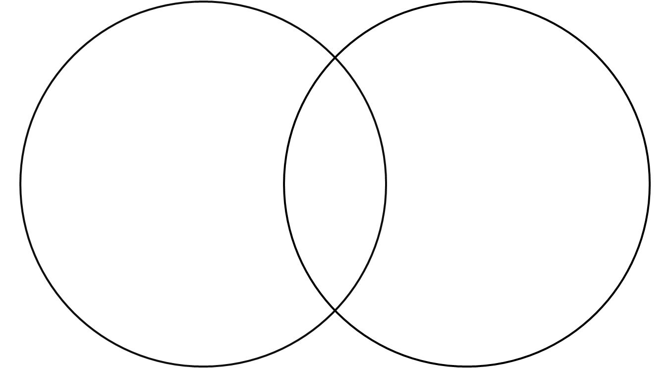Blank Venn Diagram Printable Free