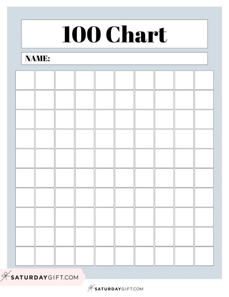 Blank Printable Number Chart 1-100