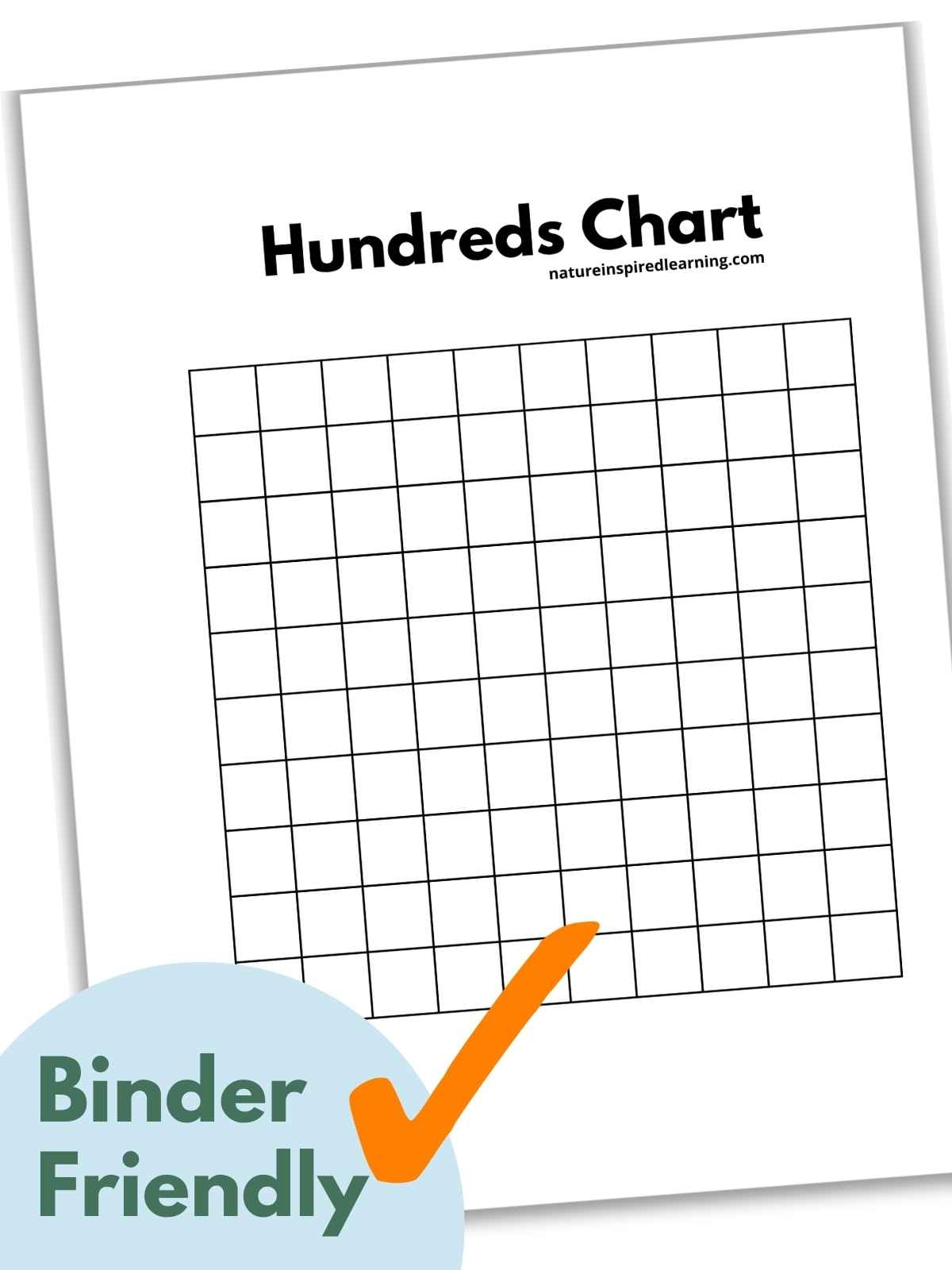 Printable 100 Number Chart Blank