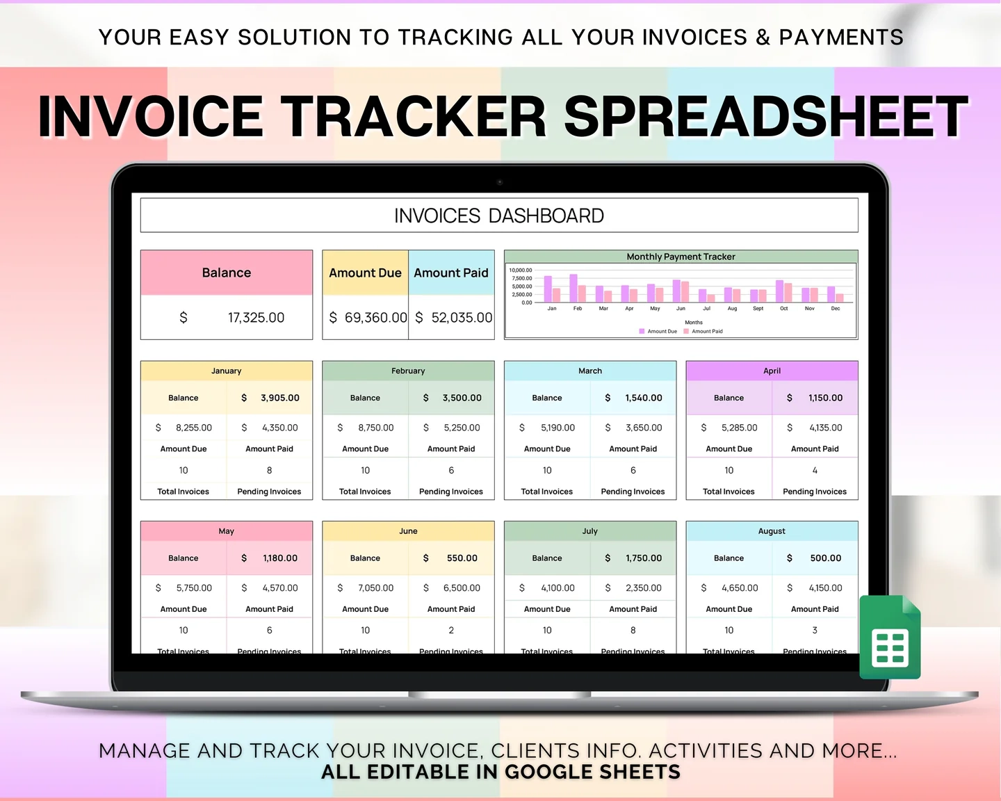 Sales Invoice Tracker Printable Blank