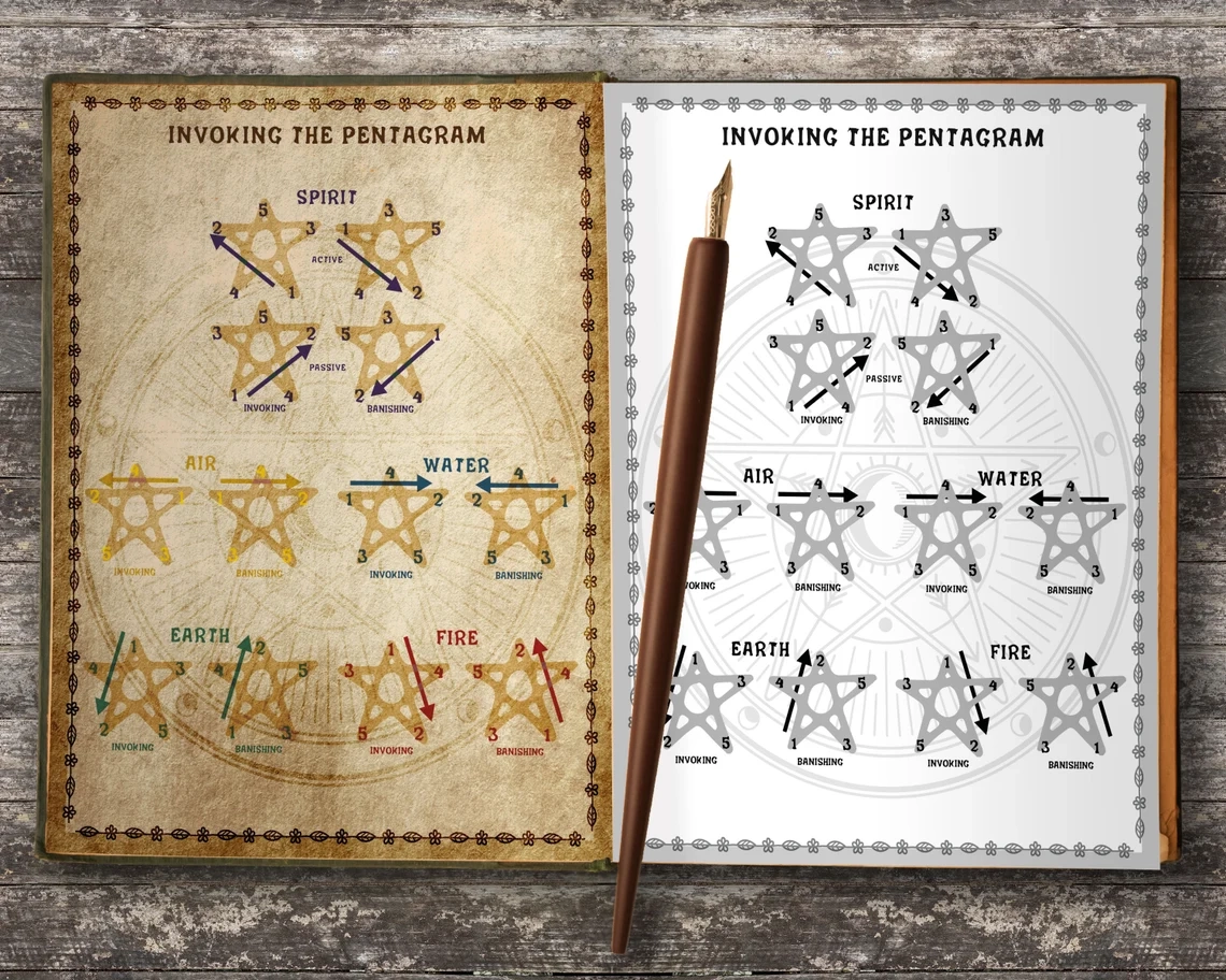 Invoke And Banish The Pentagrams Mizo World
