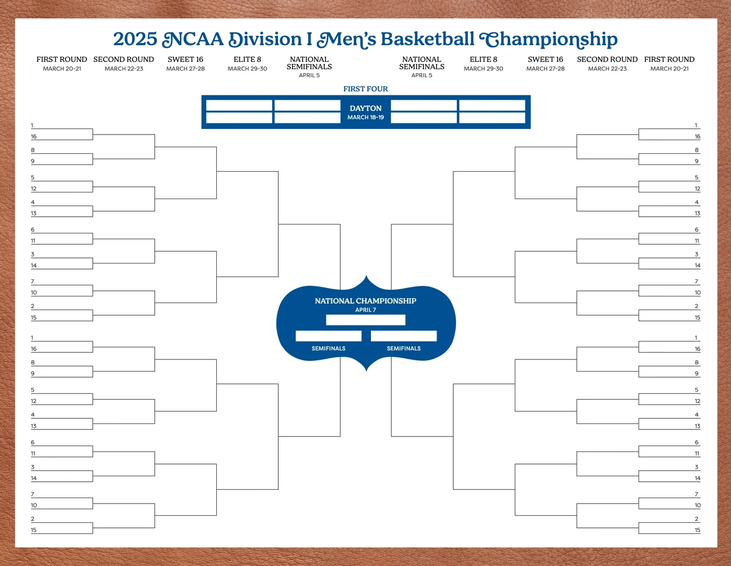 It s That Time Of Year Here s How To Fill Out A March Madness 