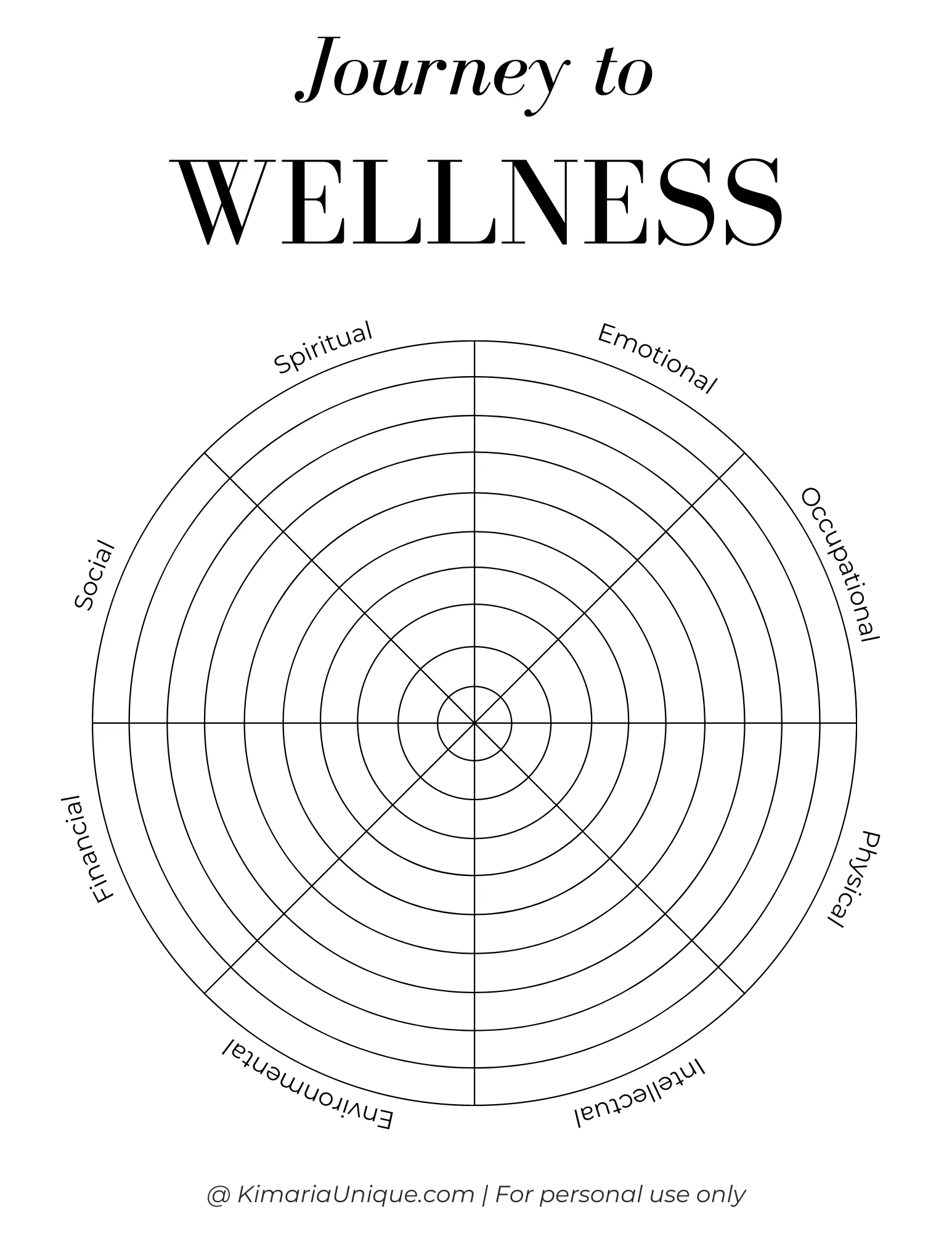 Journey To Wellness Wheel KimariaUnique