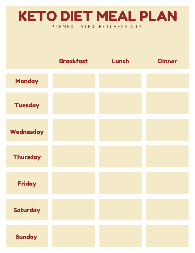 Keto Diet Printables Premeditated Leftovers 