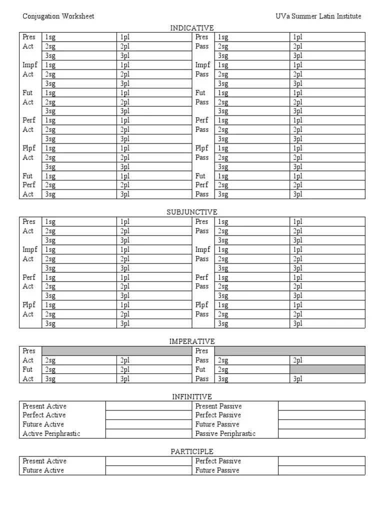 Latin Blank Verb Conjugation Template PDF Language Families 