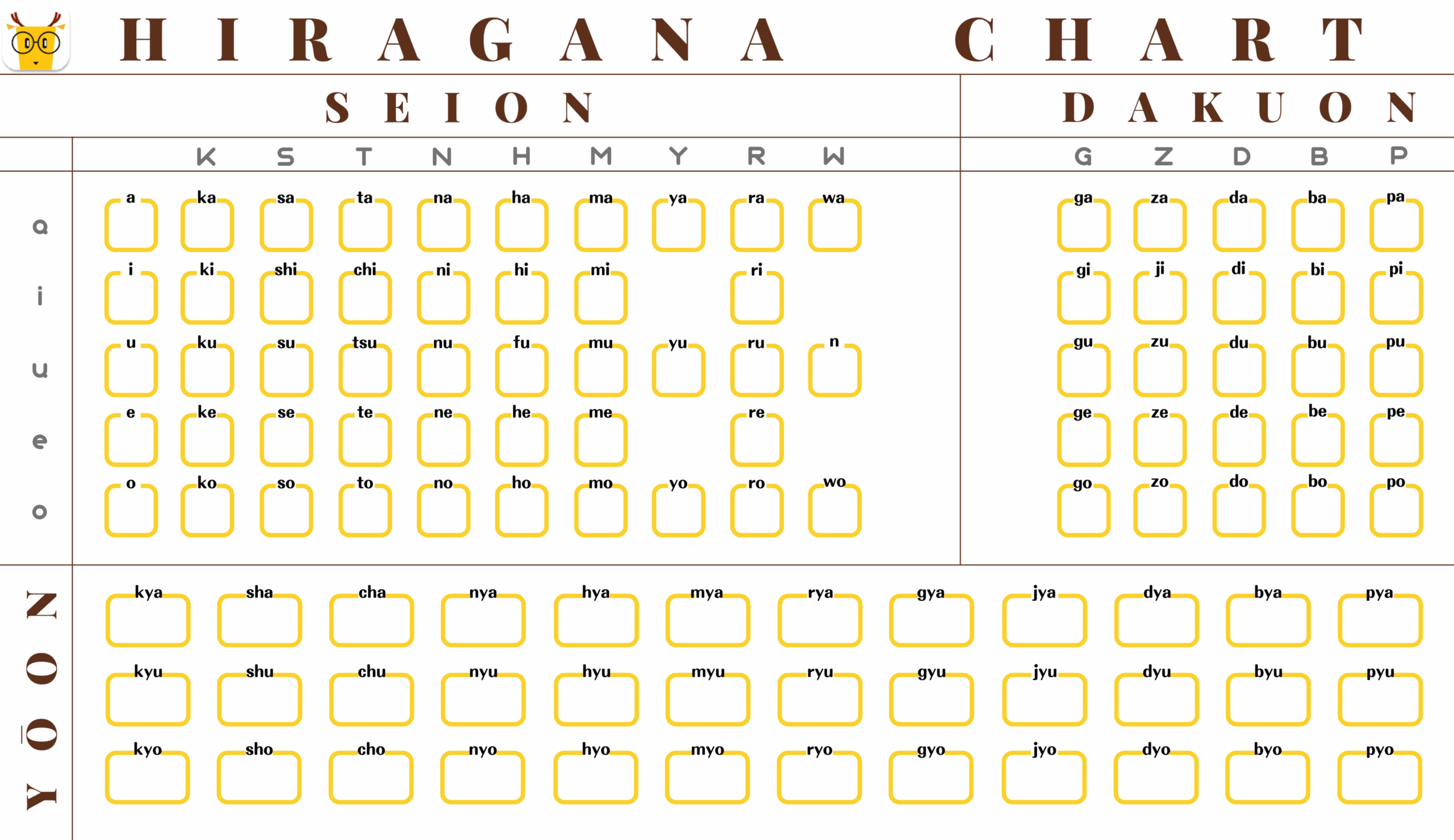 Learn Hiragana With Hiragana Charts LingoDeer