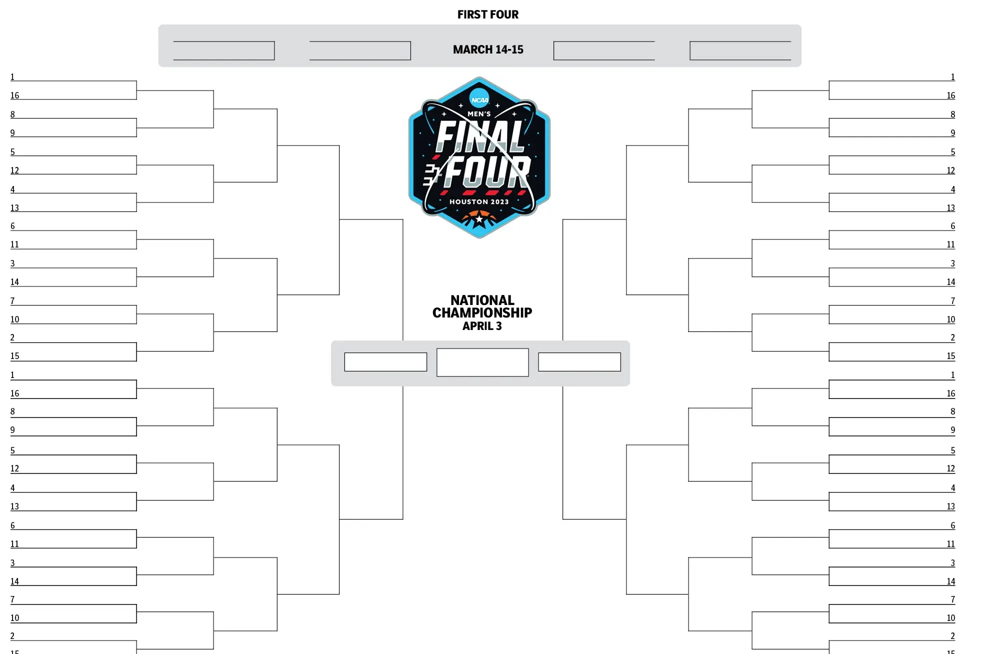 March Madness 2023 Printable Blank NCAA Bracket Template