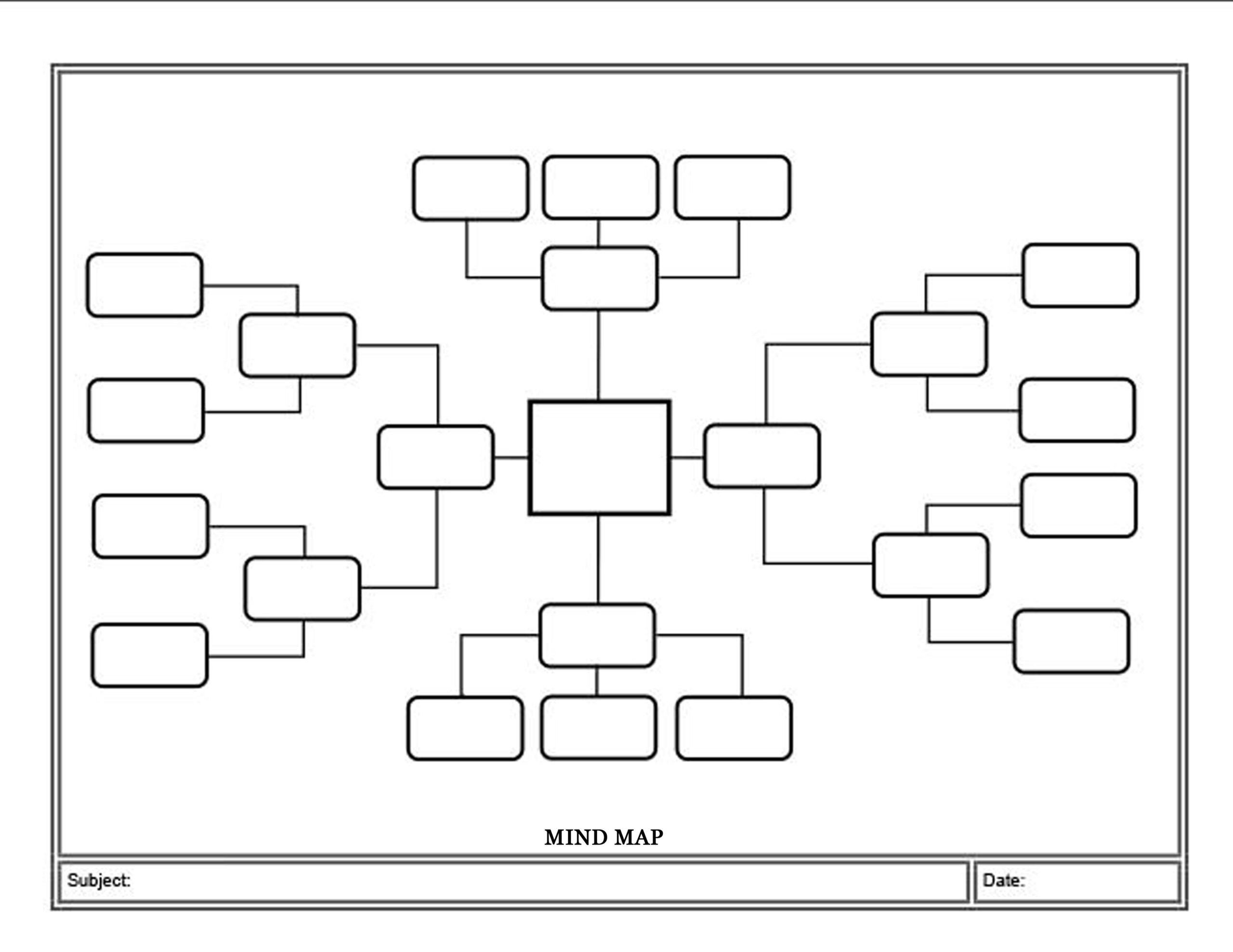 Printable Blank Mindmap
