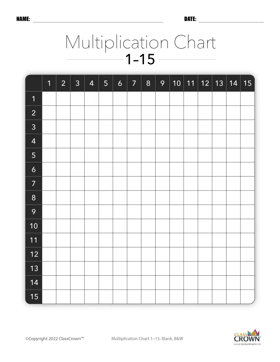 Blank Printable Multiplication Table 1-12